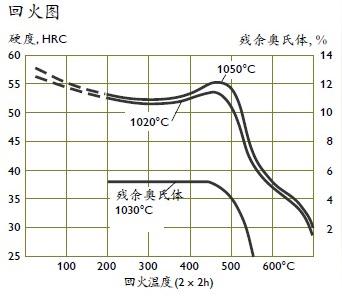 calmax 是什么牌子? calmax 是什么牌子?